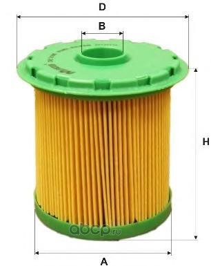фильтр топливный Renault 1.9D (B=712)